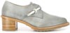 Neosens 581 Grey